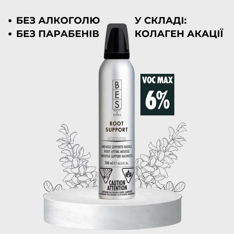 Bes Dynamic Root Support Прикореневий обʼємний мус з колагеном акації